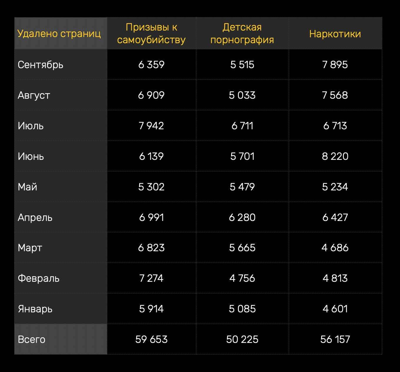 Что такое кракен шоп