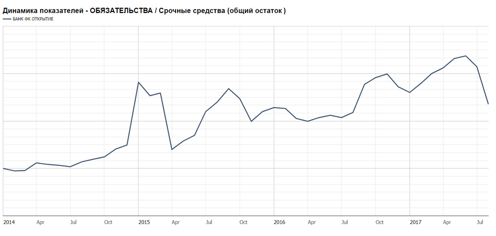 Kraken оригинальная ссылка